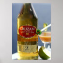 Recherche de alcool posters Voyage