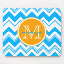 Recherche de nommé tapis souris Monogramme