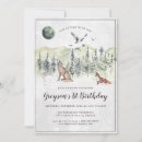 Recherche de loupe invitations Fête d'anniversaire