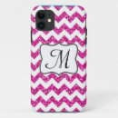 Recherche de chevrons iphone coques Zig