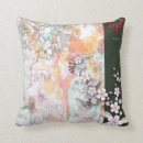 Recherche de vecteurs coussins Floral