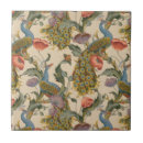 Recherche de oiseau rouge carreaux Mouche