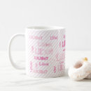 Recherche de budget mugs bouteilles Mâcher