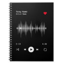 Recherche de chanteuse carnets Chanson