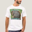 Recherche de pelucheux tshirts Gros