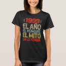 Recherche de leyendas tshirts Cumpleaños