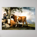 Recherche de agriculteurs posters Vaches