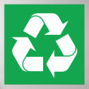 Recherche de poubelle posters Recyclage
