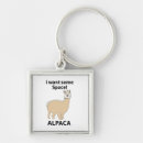 Recherche de alpaga porteclés Llama