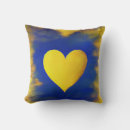 Recherche de jet de coeur Bleu