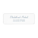 Recherche de lettrage de manuscrit invitations Couple