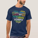Recherche de word cloud tshirts Cool