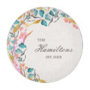 Recherche de coloré planches à découper Pour eux