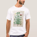 Recherche de oeillet tshirts Robinet