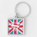 Recherche de dandy porteclés Union jack