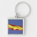 Recherche de espagnol de drapeau porteclés Symbole