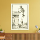 Recherche de squelette impressions sur toile Anatomie