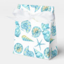 Recherche de coquille ballotins Sous marin