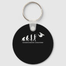 Recherche de evolution porteclés Snowboard