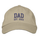 Recherche de texte casquettes Papa