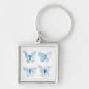 Recherche de joli papillon porteclés Animaux