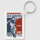 Recherche de freestyle porteclés Sports
