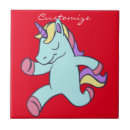 Recherche de courant carreaux Bleu