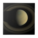 Recherche de solaire carreaux Saturn