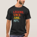 Recherche de légende 1971 tshirts Depuis