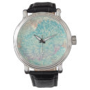 Recherche de griffonnage montres Résumé