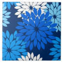 Recherche de copie carreaux Floral