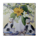 Recherche de chat carreaux Aquarelle