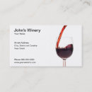 Recherche de établissements cartes visite Alcool
