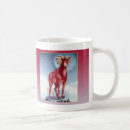 Recherche de anniversaire bélier tasses Zodiaque