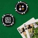 Recherche de puces jetons poker Pour eux