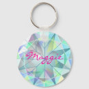 Recherche de fausses pierres porteclés Bling