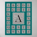 Recherche de majuscule posters Lettre