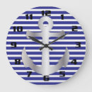 Recherche de ancres nautiques horloges Bateau