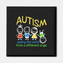 Recherche de autisme autres Soutien