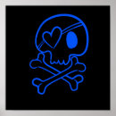 Recherche de dessin de pirate posters Crâne