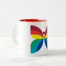 Recherche de de cbc tasses Rétro
