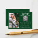 Recherche de rsvp vert Budget