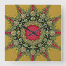 Recherche de motif psychédélique horloges Mandala