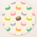 Recherche de macaron dessous de verres Mignon