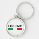 Recherche de florence italie porteclés Duomo