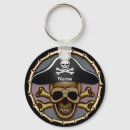 Recherche de bateau de pirate porteclés Navire