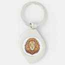Recherche de tête de lion porteclés Faune