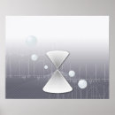 Recherche de symboles mathématiques posters Imagination