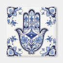 Recherche de main hamsa magnets Main de fatima