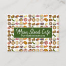 Recherche de deli cartes visite Nourriture